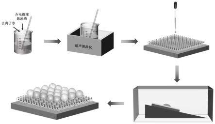 一种应用于提高谷偏振度的光学介电微球阵列/单层二硒化钨复合结构的制备方法