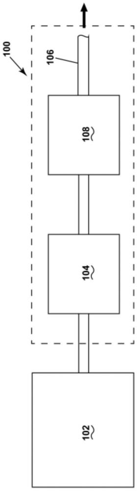 具有一体式护罩的车辆排气系统的制作方法