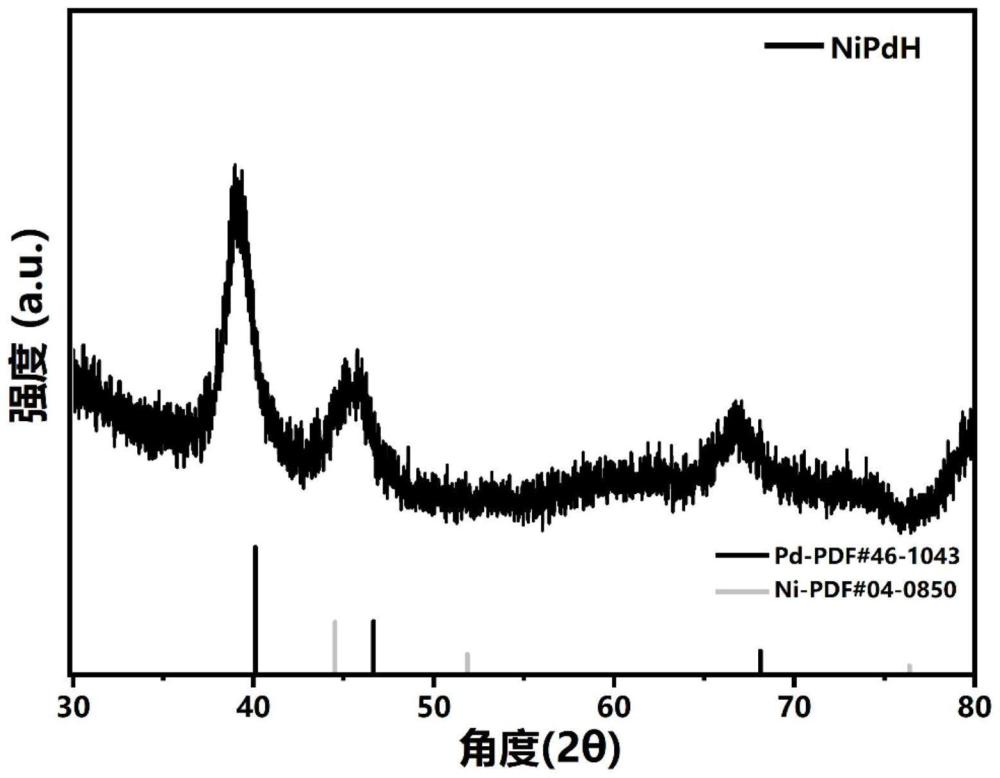 一种钯基氢化物及其制备方法和应用