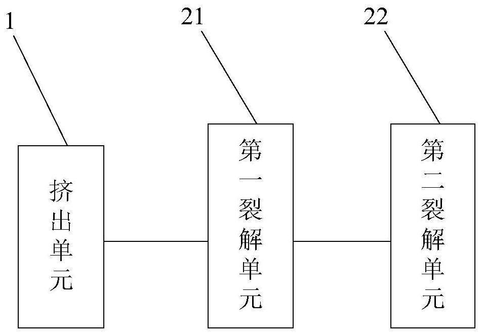 一种废塑料的处理方法和装置与流程