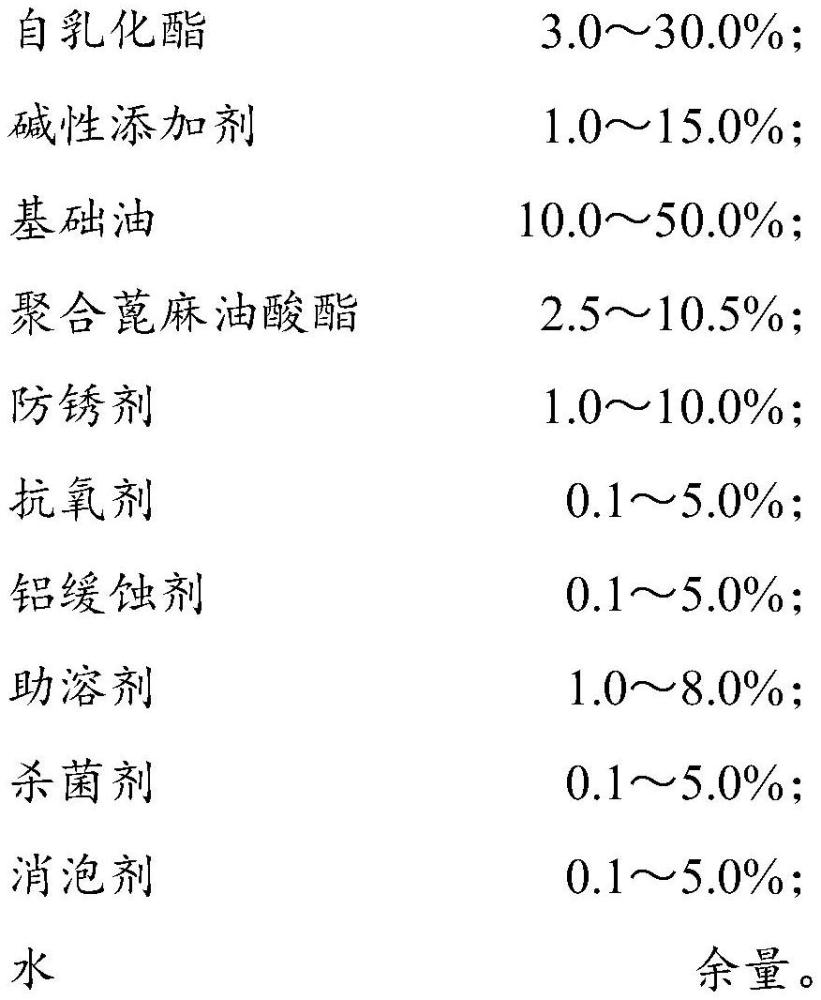 一种稳定性优异的半合成切削液及其制备方法和使用方法与流程