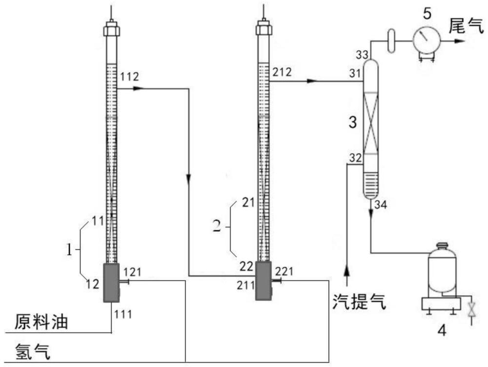 一种油品加氢装置及油品加氢精制方法与流程