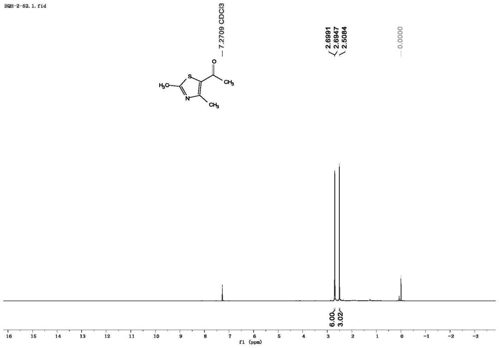 一种电化学合成2,4-二甲基-5-乙酰基噻唑的方法