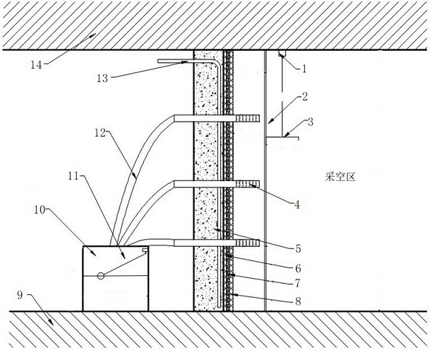 一种进路式充填挡墙及其构筑工艺的制作方法