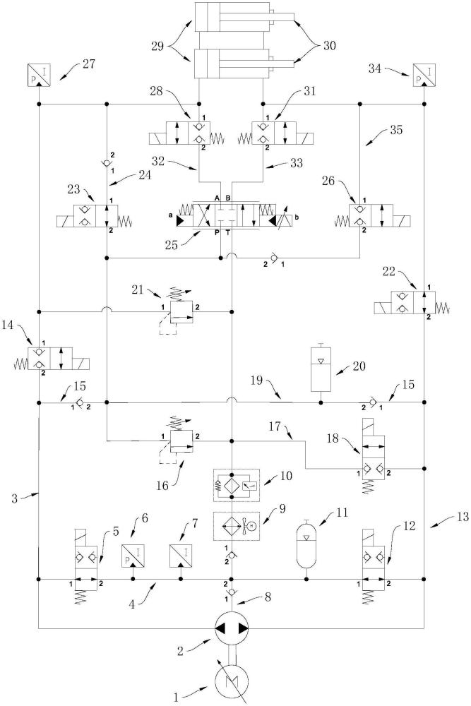 一种风力发电机集成式泵阀联控液压变桨系统的制作方法