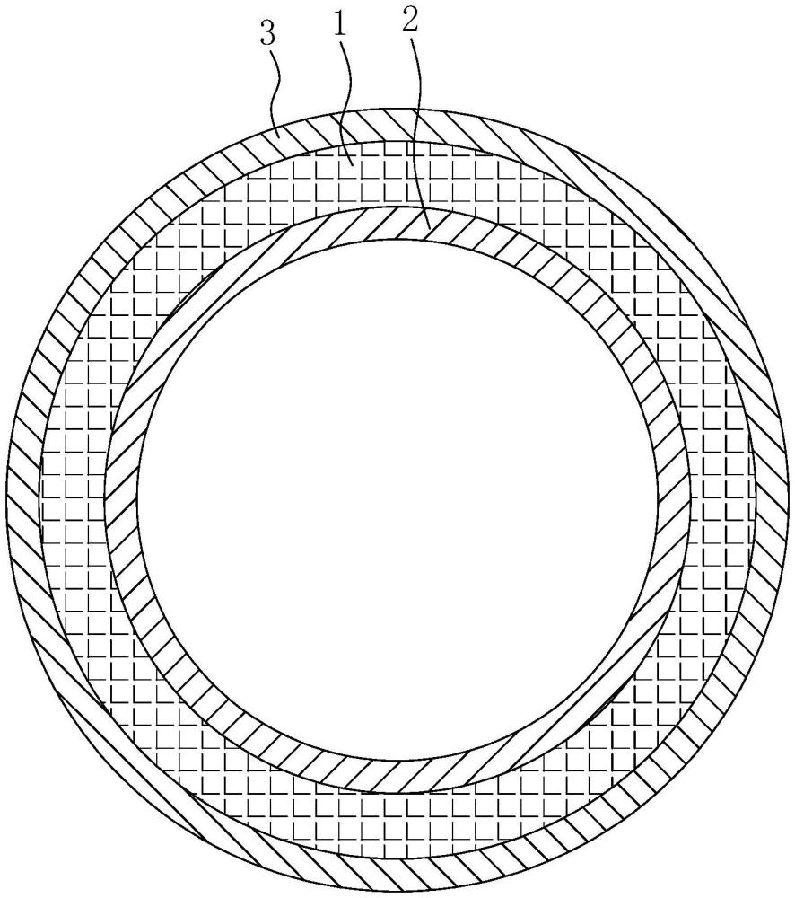 一种光固化软管的制作方法