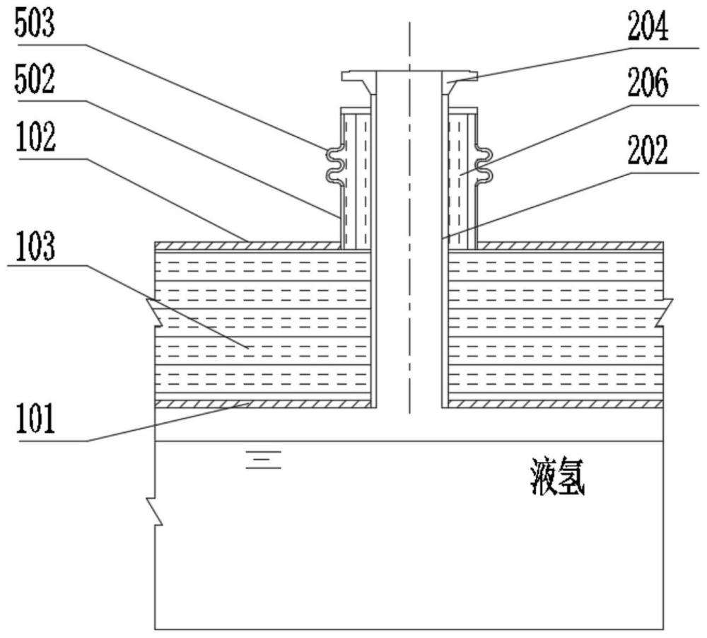 一种液氢储罐用开口井保护结构的制作方法