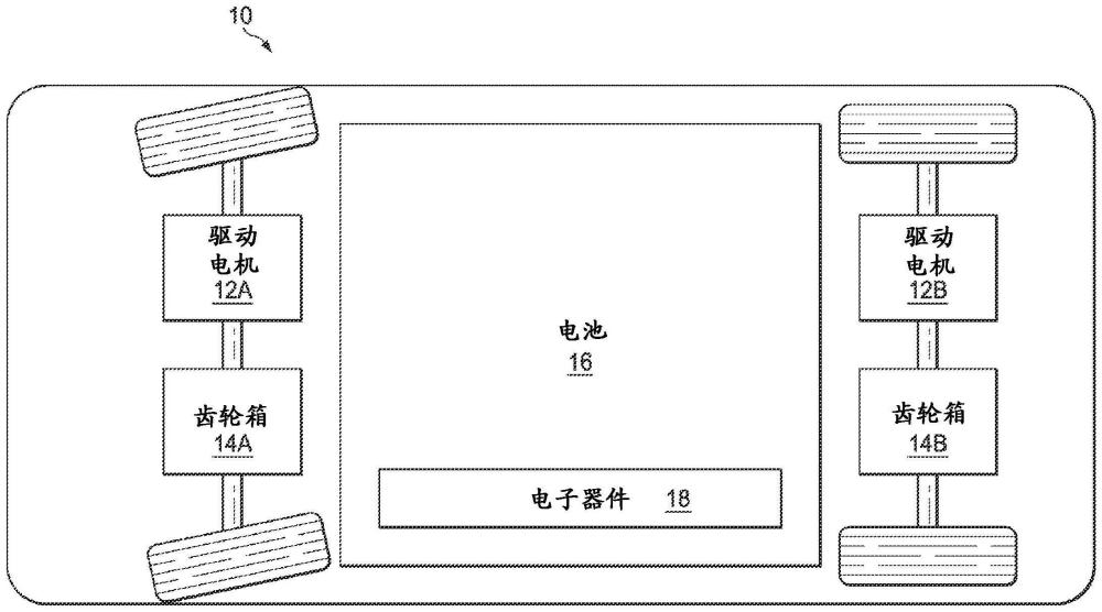 隔离电耦合器的制作方法