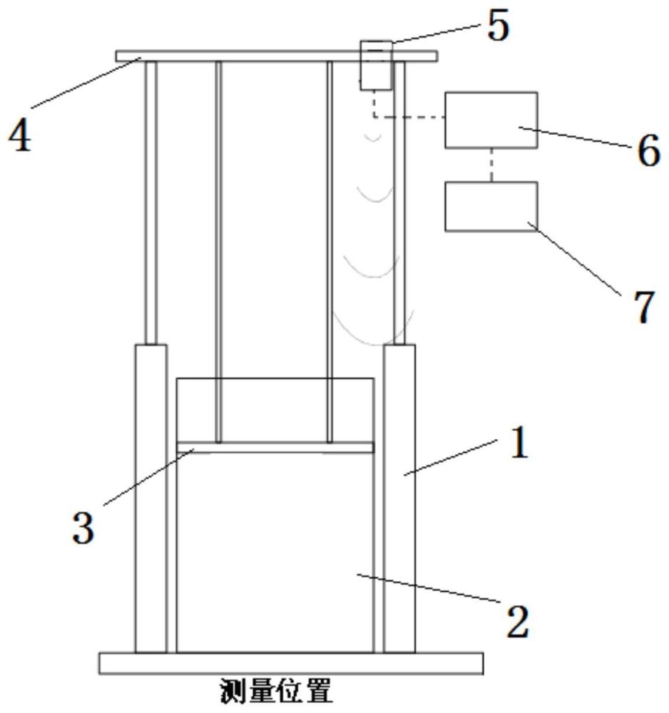 一种基于雷达技术的盾构TBM油脂实时测量装置的制作方法