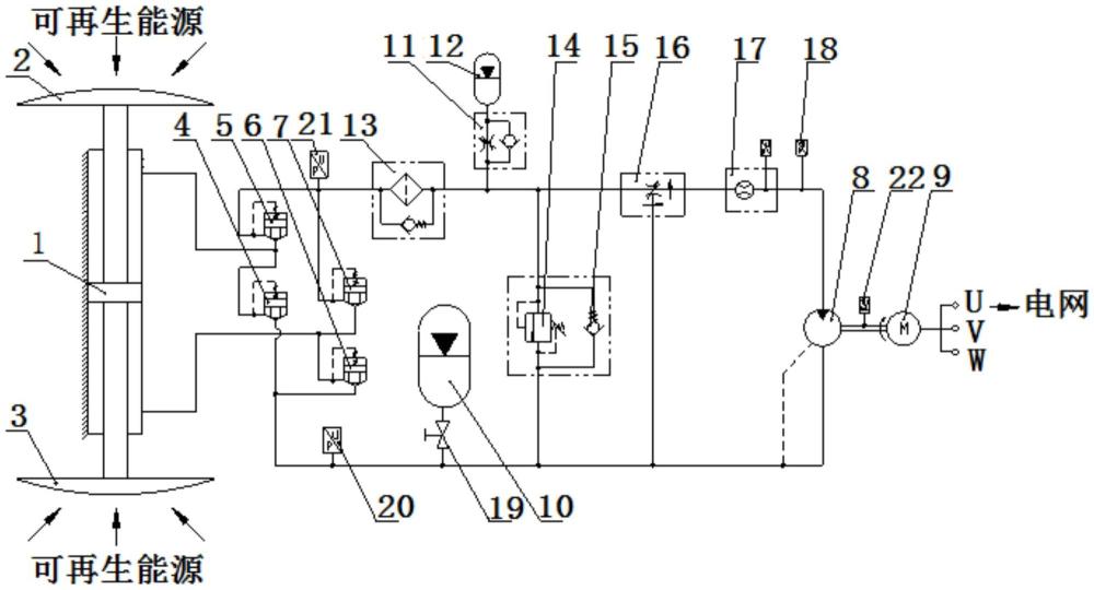 一种可再生能源转换系统的制作方法