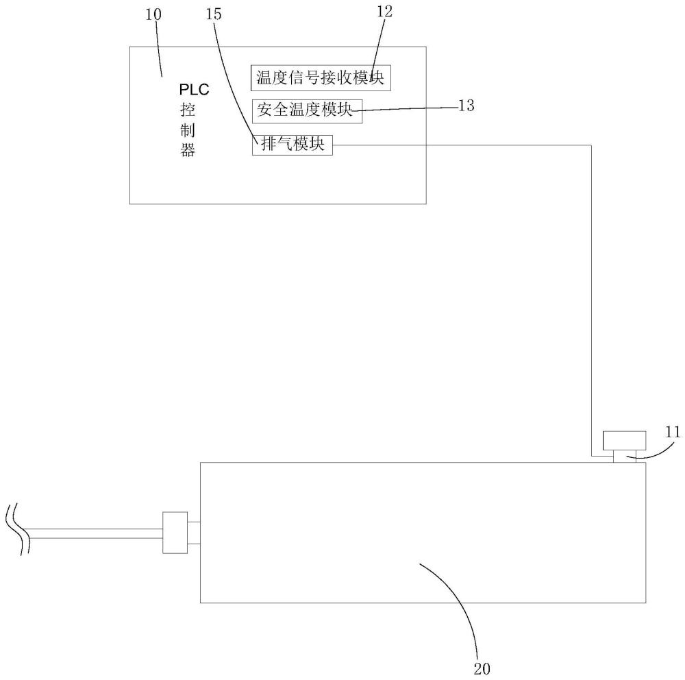 螺杆空压机上的油路低温保护装置的制作方法