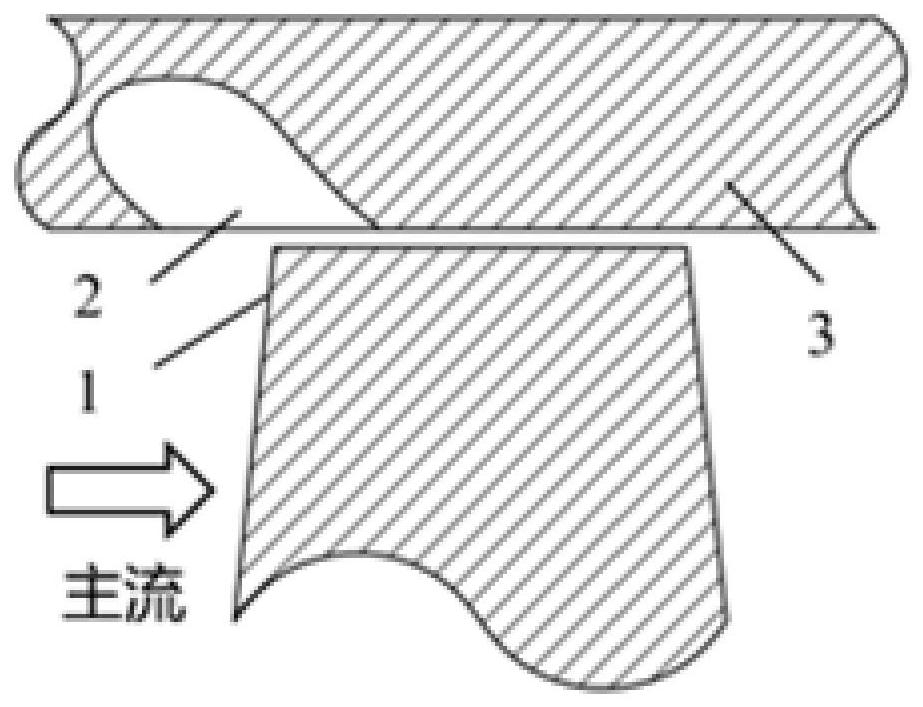 用于压气机扩稳的前倾式机匣及压气机