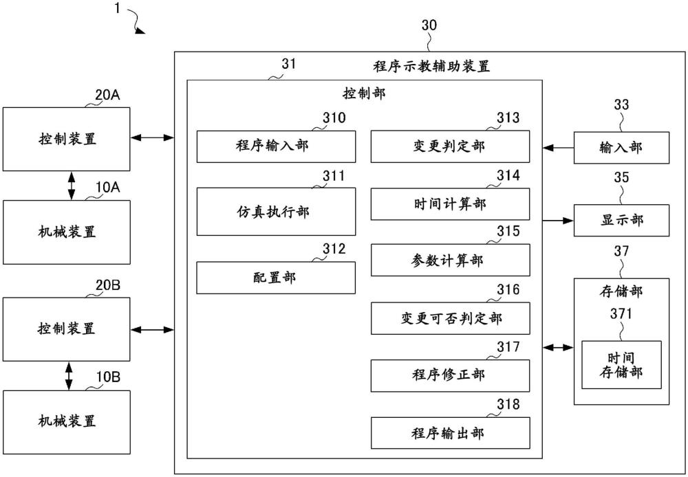 程序示教辅助装置的制作方法