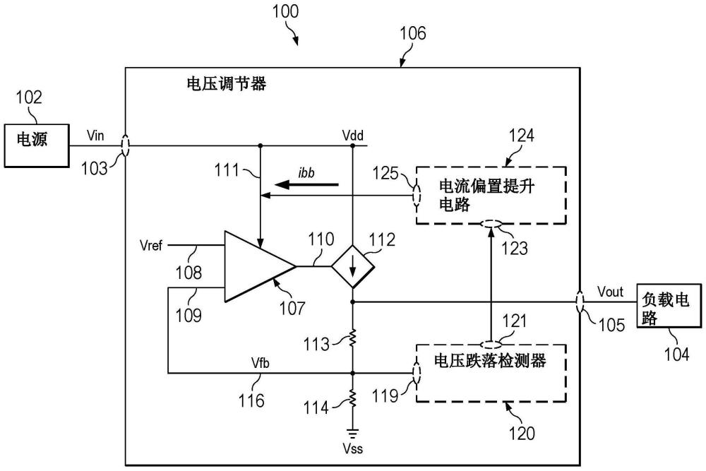 限制电压调节器中在跌落状况后过冲的技术的制作方法