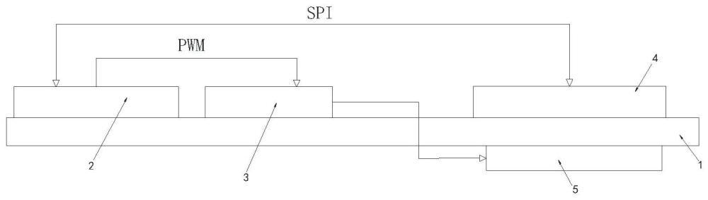 温度自适应控制的陀螺仪补偿系统的制作方法