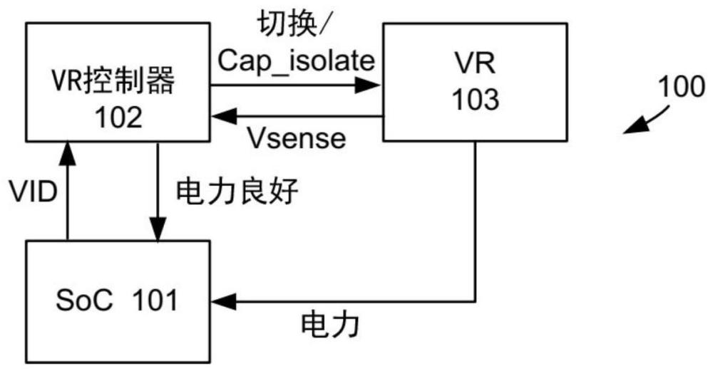 电压调节器中的电荷隔离体系结构的制作方法