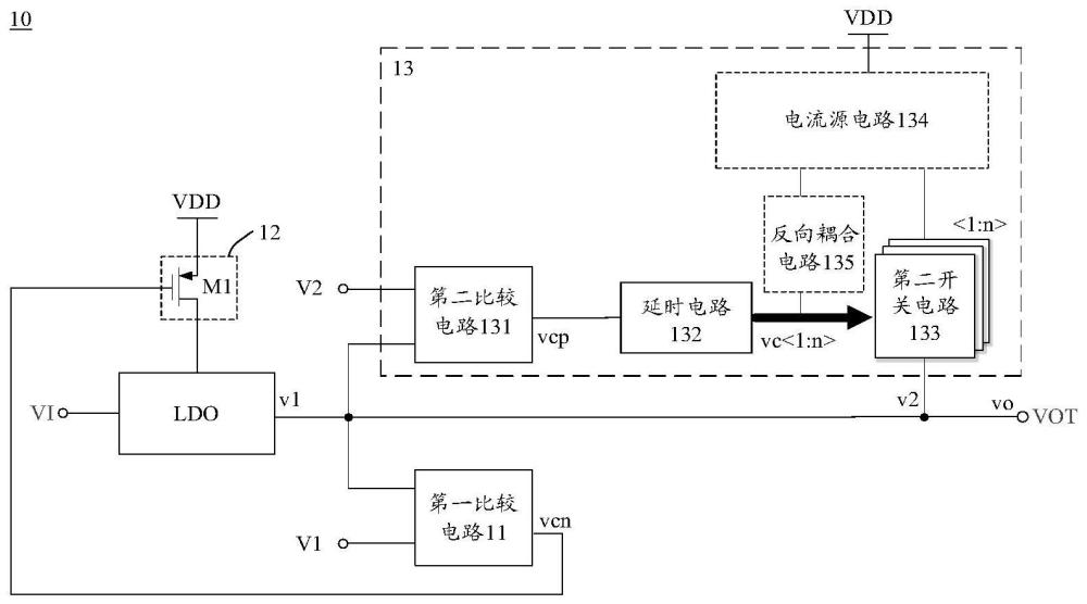 稳压电路、低压差线性稳压器芯片、芯片系统及电子设备的制作方法