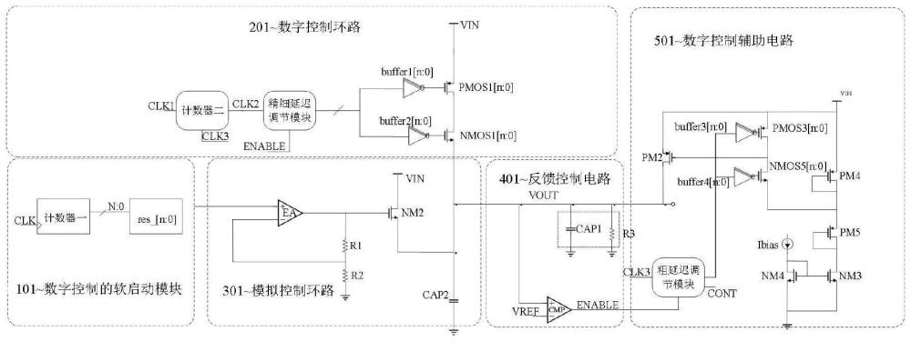 一种数模混合型结构电路的制作方法