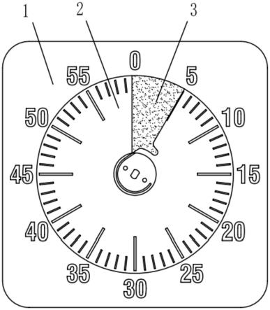 一种改进的计时器指示盘面结构的制作方法