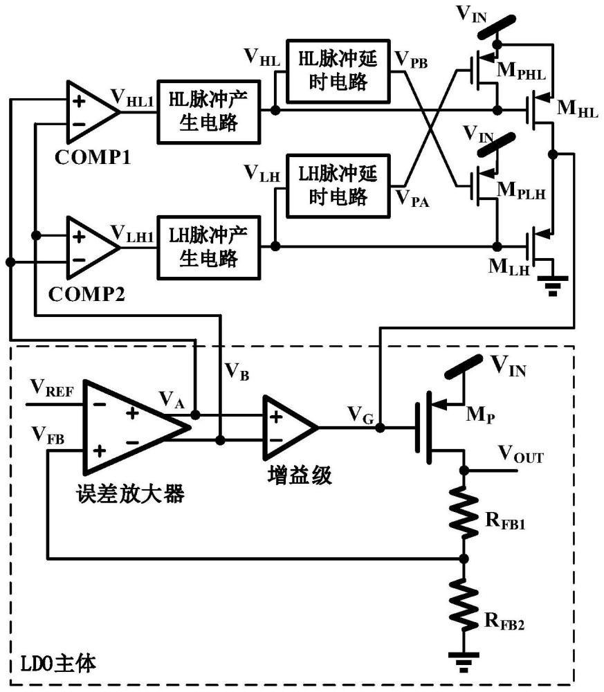 一种无片外电容的低功耗快速瞬态响应LDO电路