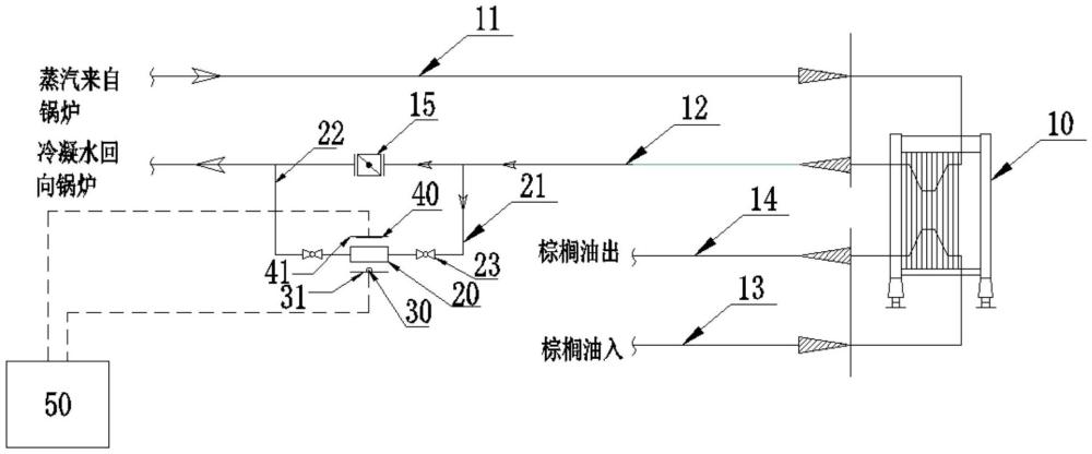 食品生产热交换器漏油在线检测及预警系统的制作方法