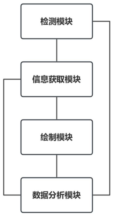 一种用于手柄上水的电热水壶的保温的控制系统的制作方法