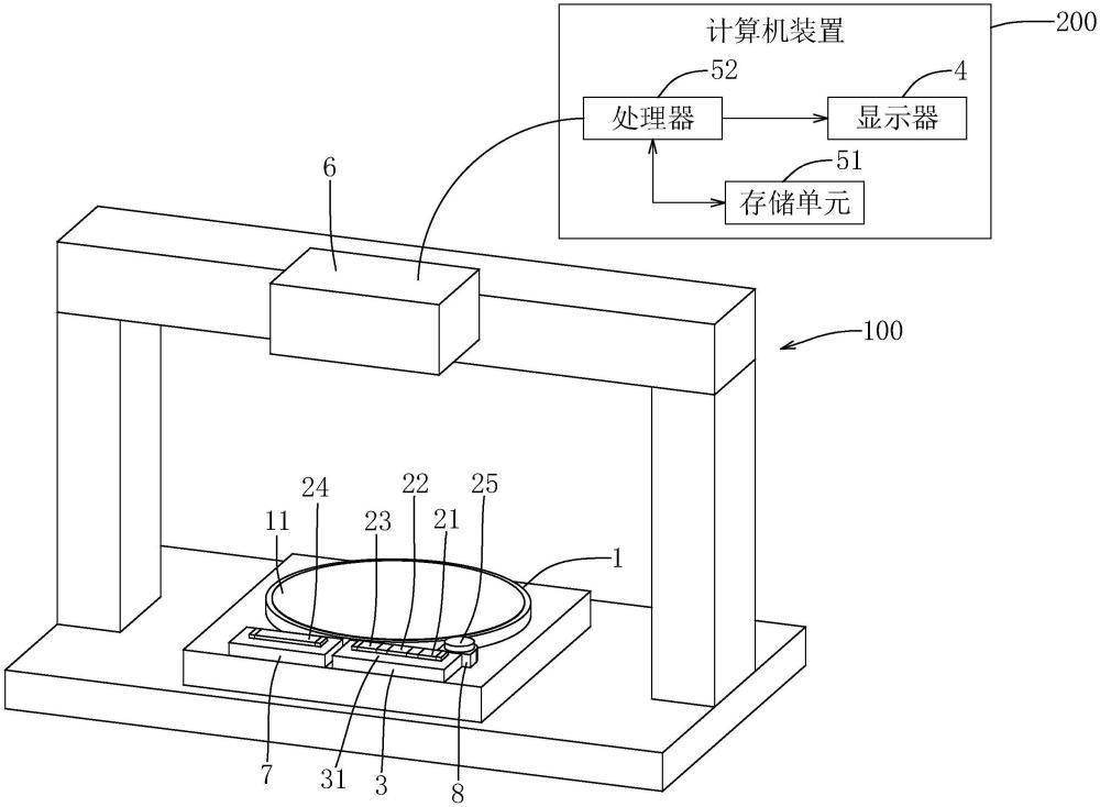 具有量测样本的半导体量测设备的制作方法