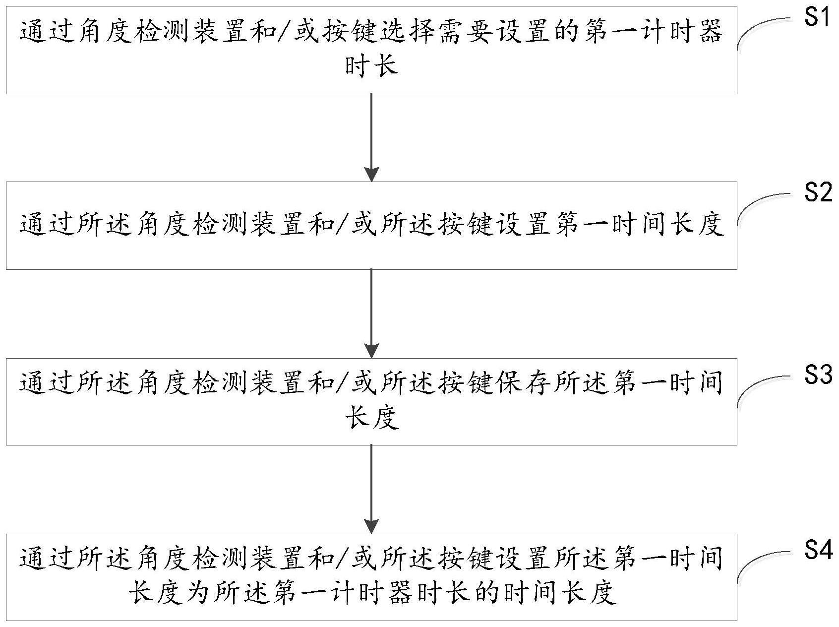 一种计时器时长设置方法、装置及存储介质与流程