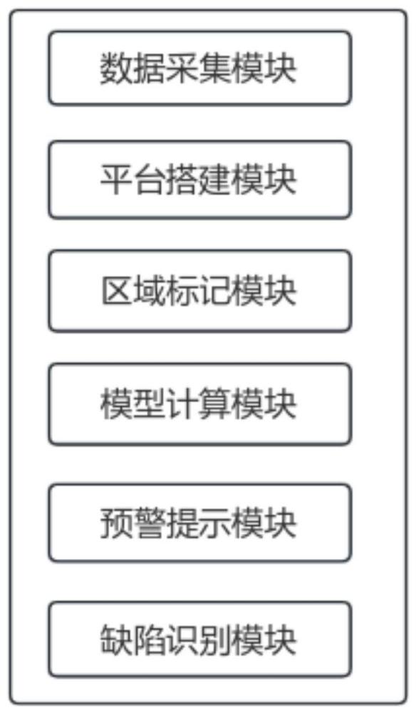 基于虚拟现实技术的智慧BIM平台设计系统的制作方法