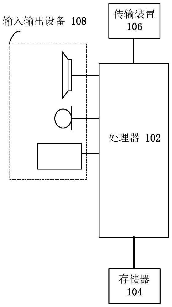 一种果实成熟度检测方法及装置