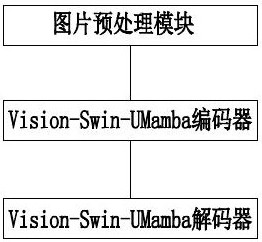 基于UMamba的水壶缺陷语义分割检测系统及方法