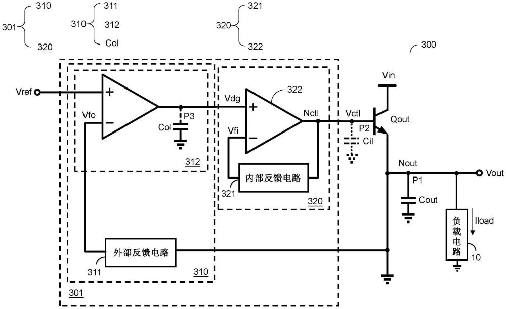 双回路线性稳压器及其稳定度补偿电路与控制方法与流程