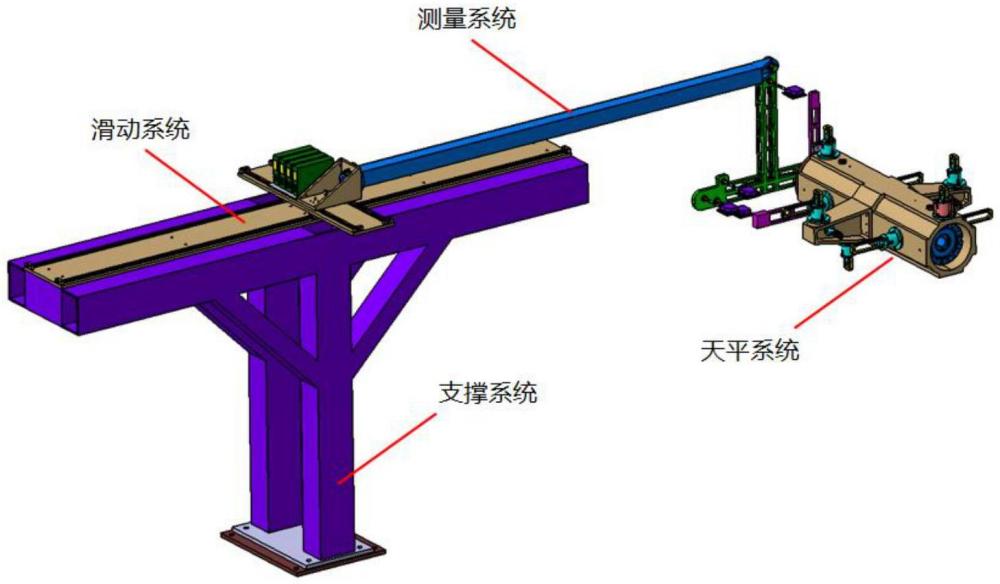 一种风洞天平高精度光学定位系统的制作方法