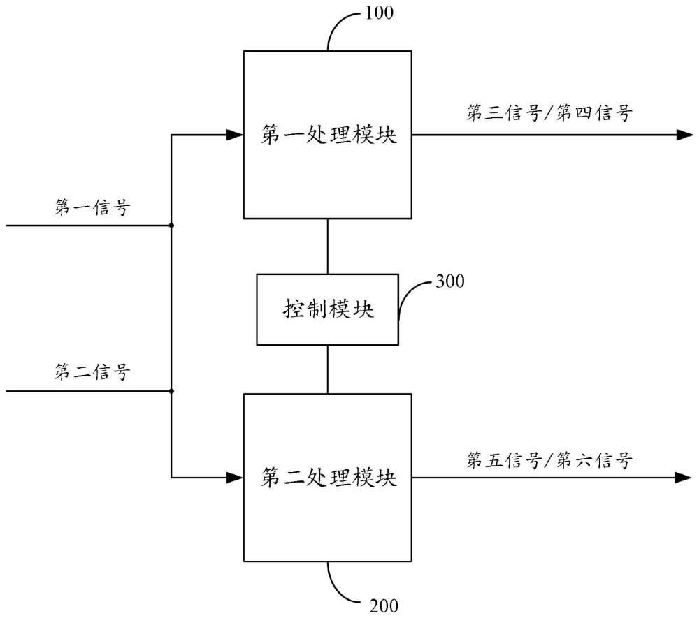 信号处理电路、系统、芯片及电子设备的制作方法