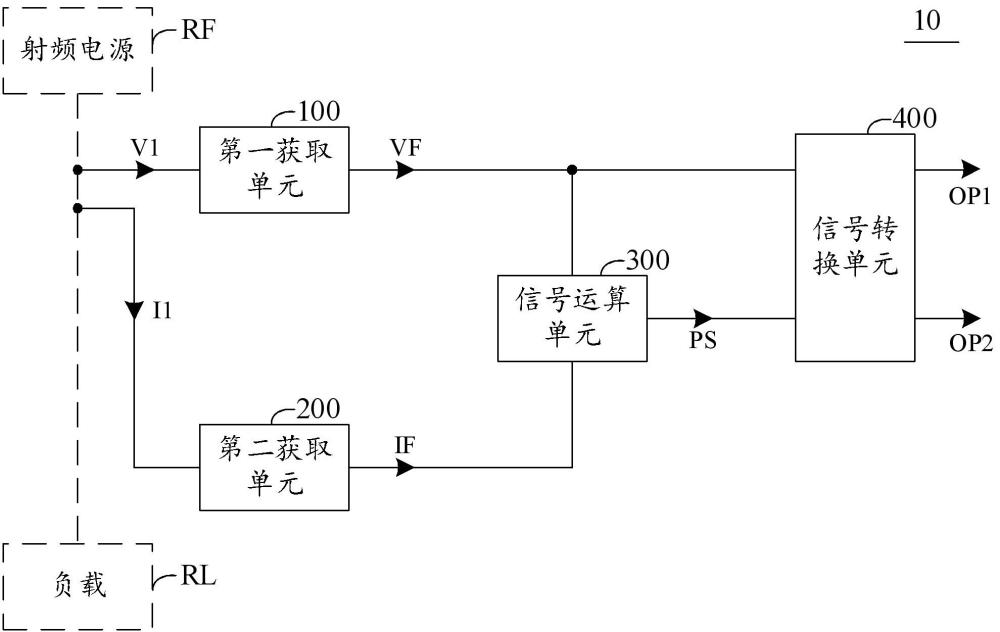 相位差确定电路以及射频电源设备的制作方法