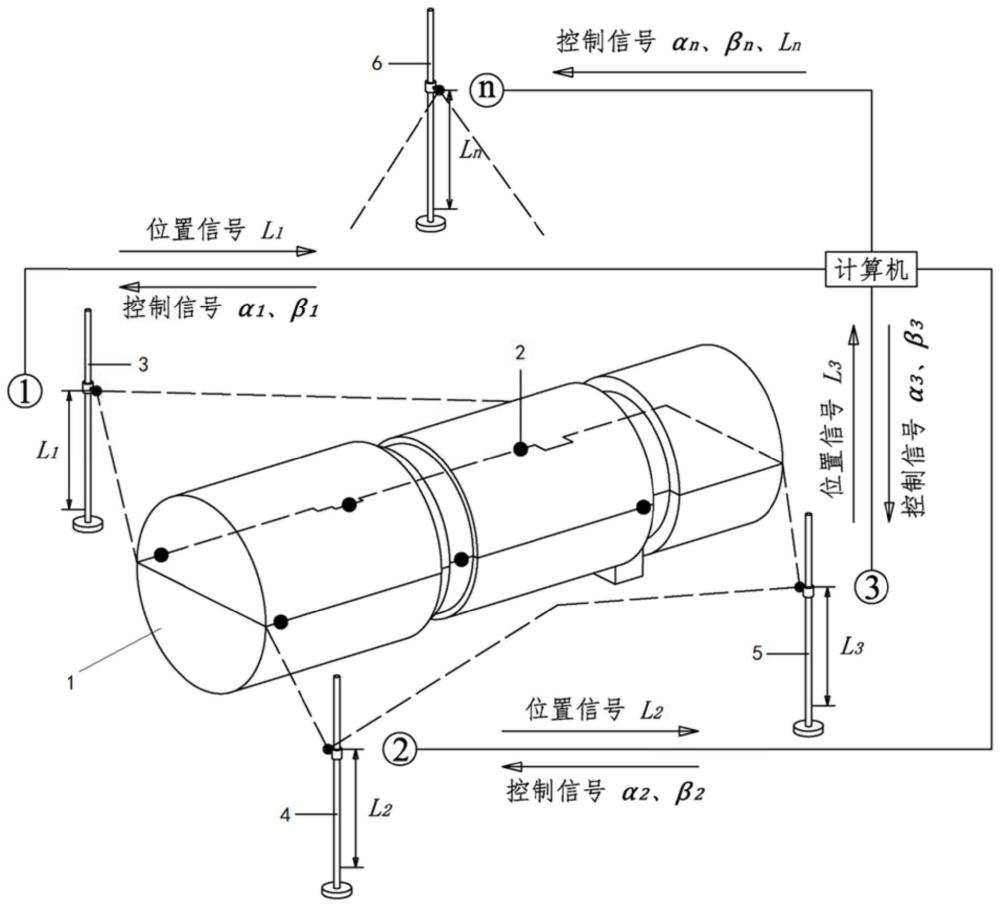 一种航空发动机外形特征点共面检测系统及方法与流程