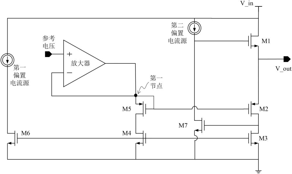 低压差线性稳压器的制作方法