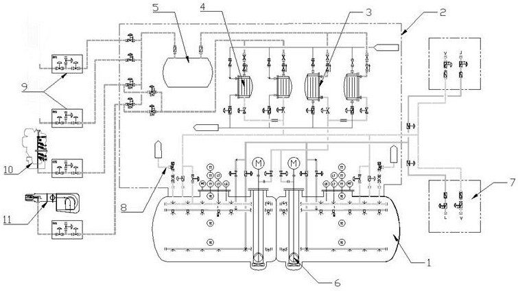 一种LNG燃料双耳罐与TCS集成模块化系统的制作方法