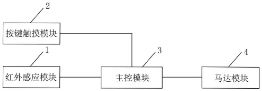 洗手消毒液机控制电路及洗手消毒液机的制作方法