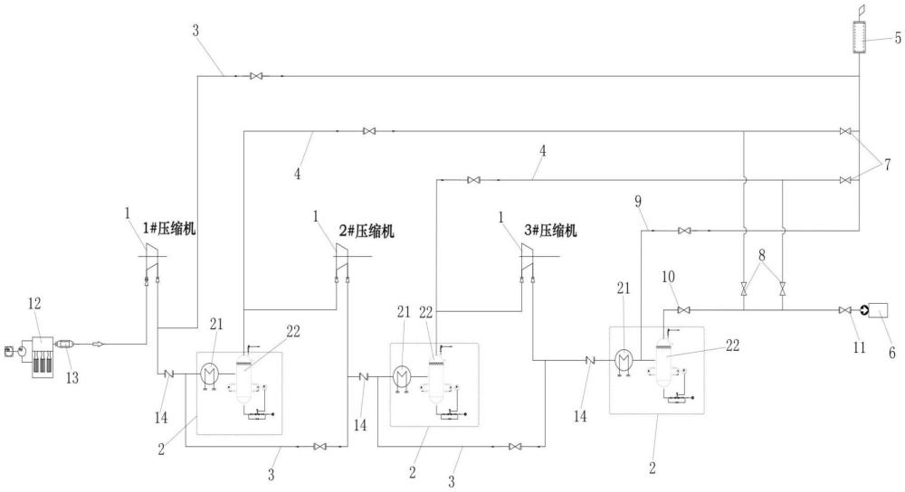 可实现低能耗首次注气的压缩空气储能系统及其首次注气方法与流程