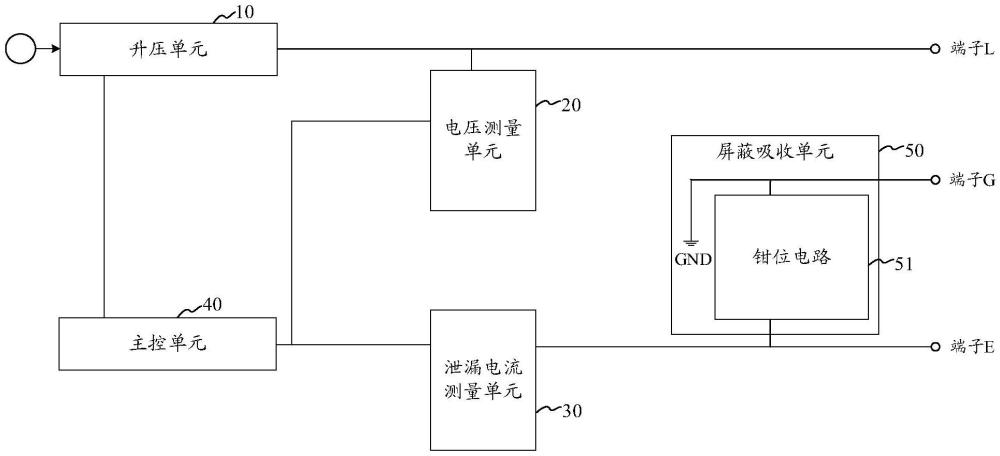 避雷器参数测量装置的制作方法