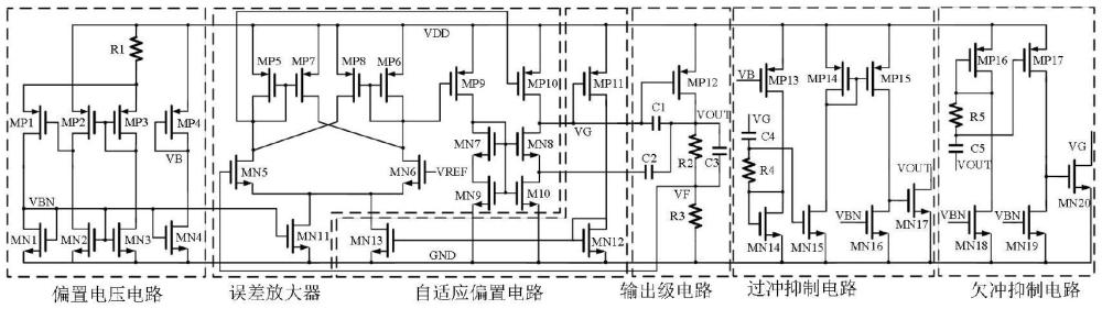 基于负载检测技术的低功耗高瞬态响应低压差线性稳压器