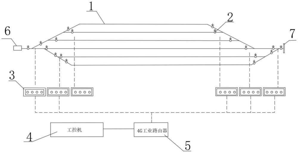 一种电气化铁路站场接触网故障测距系统的制作方法