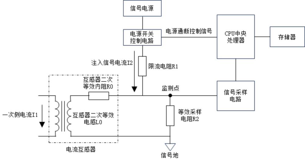 用于避雷器监测的电流互感器二次连接线监测系统及方法与流程