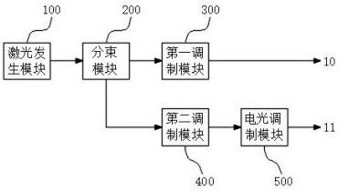 漫反射冷原子钟光学系统的制作方法