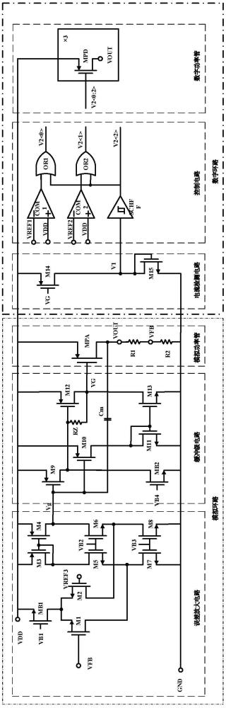 一种模拟数字双环LDO电路