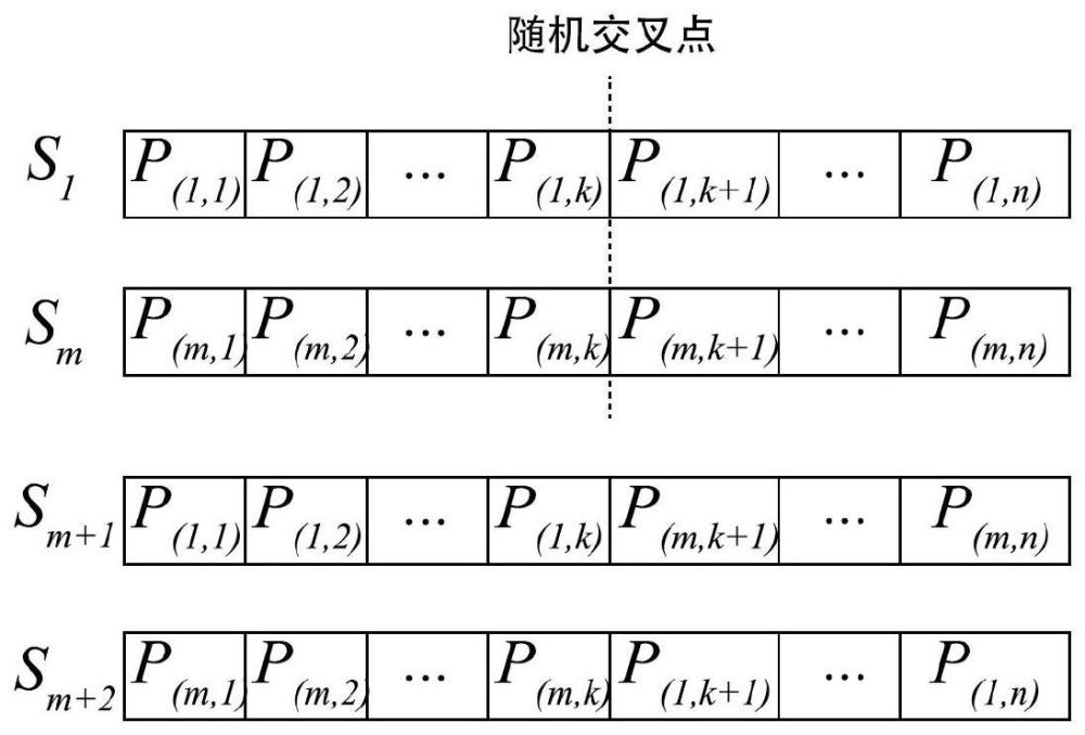 三维空间中无人机最短路径规划方法与流程