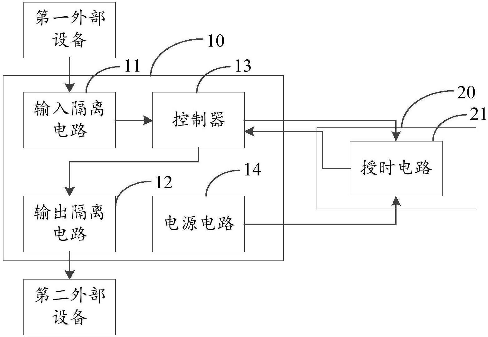 组合主机及时统设备的制作方法