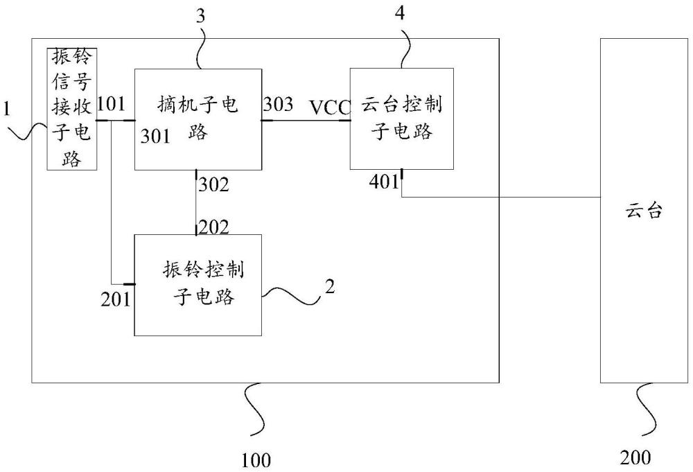 一种电话遥控云台电路的制作方法