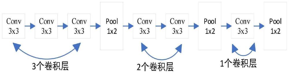 一种基于近红外光谱特征和1D-PS-CNN的松属物种鉴别方法